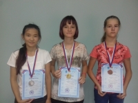 Чемпионат  Астраханской области по русским шашкам   среди мужчин и женщин.